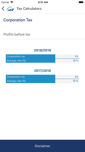 Bowen & Partners - Accountants(圖4)-速報App