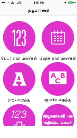 Numerology in Tamil