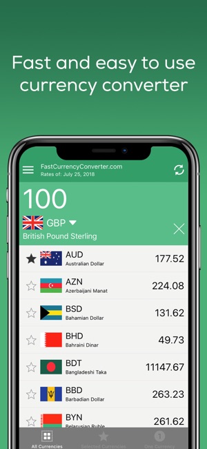 Fast Currency Converter