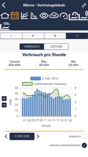 Vattenfall Energie Check(圖2)-速報App