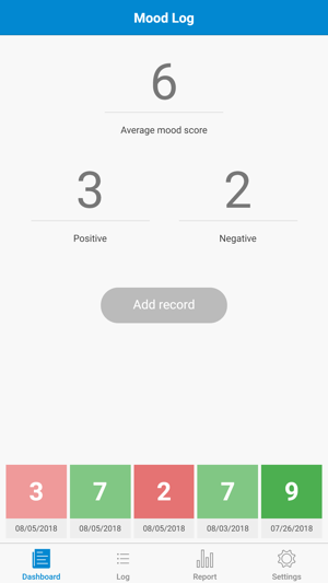 Mood Log - Track your Mood