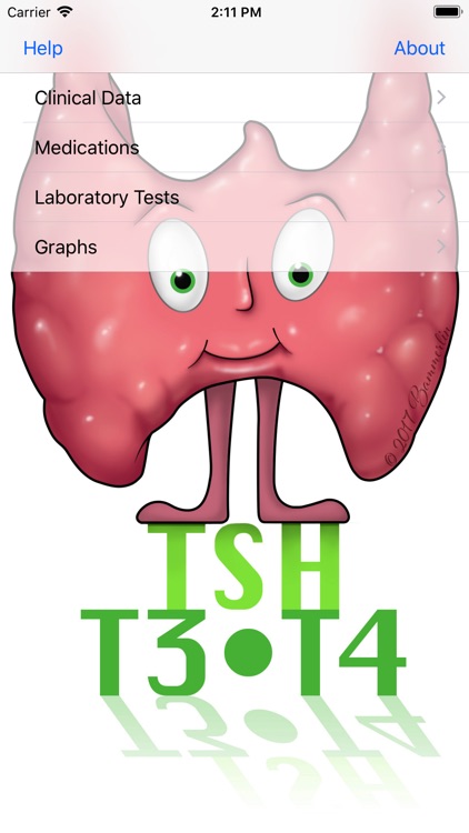 ThyroidMgr