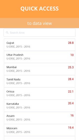 NutritionIndia Info