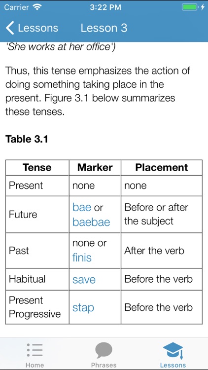 Learn Pijin