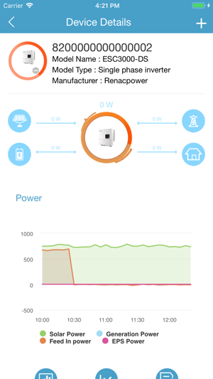 Renac Portal(圖3)-速報App