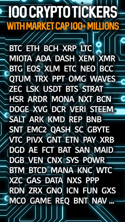 Cryptocurrency Invest Manager