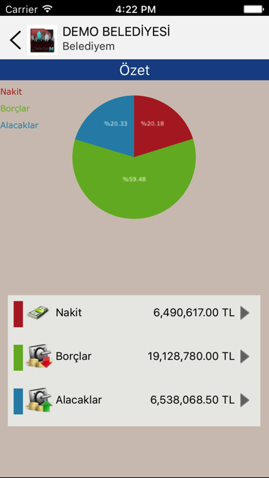 How to cancel & delete Belediyem from iphone & ipad 4