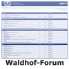 Waldhof-Forum