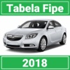 Tabela Fipe - 2018