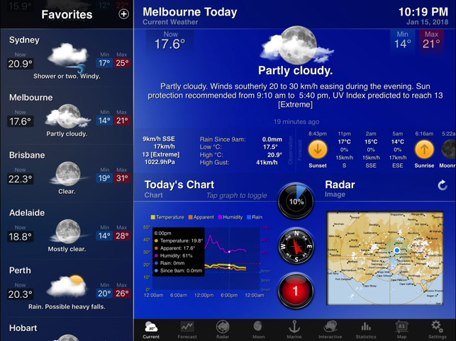 AUS Weather for iPad