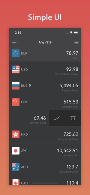 AnyRate - Currency Converter(圖5)-速報App