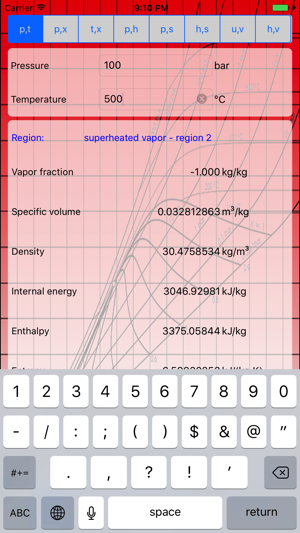 International Steam Tables(圖1)-速報App