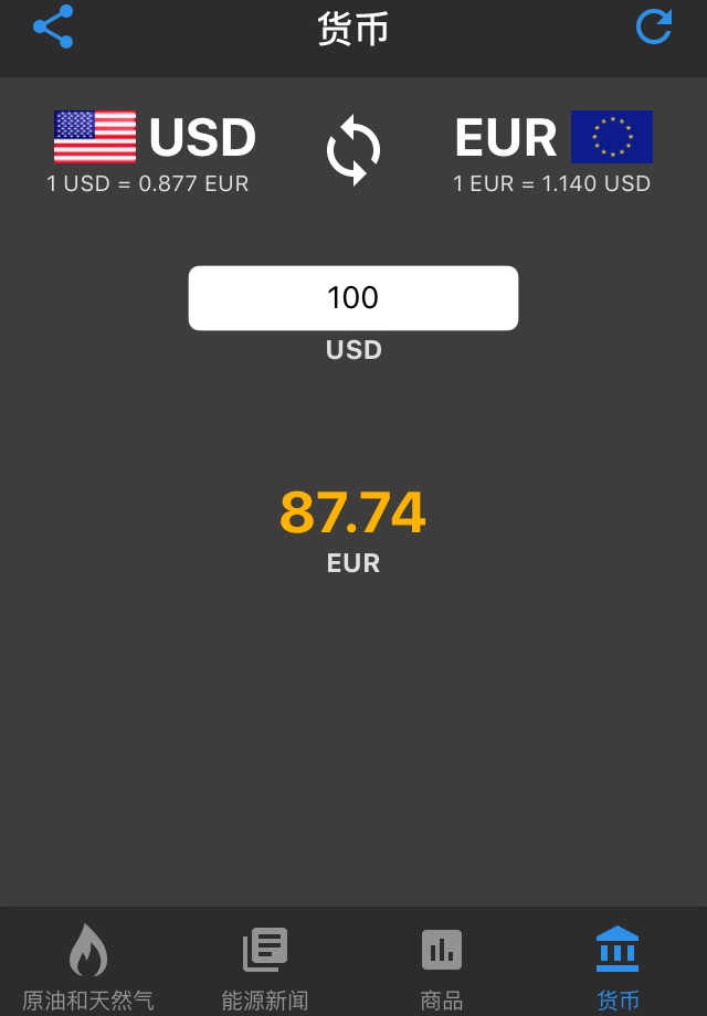 Oil Price Live screenshot 3