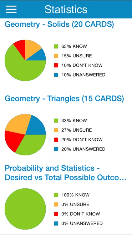 OAT Math Cram Cards screenshot-3