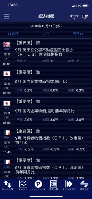 LION FX for iPhone(圖5)-速報App