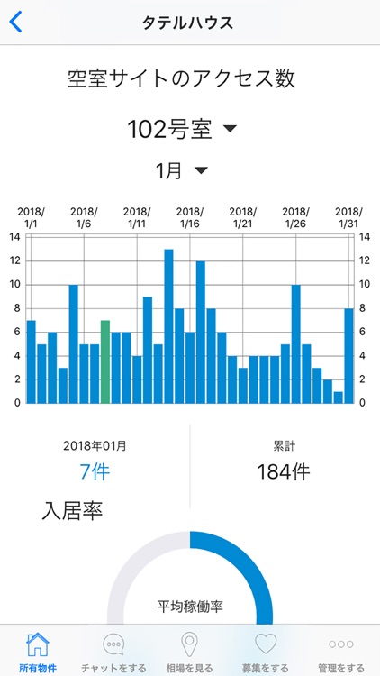 Apartment kit for Owner screenshot-3