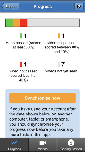 Hazard Perception Test - Vol 4(圖2)-速報App