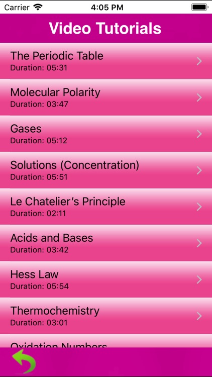 GS MCAT General Chemistry screenshot-3