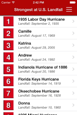 Extreme Hurricanes screenshot 2