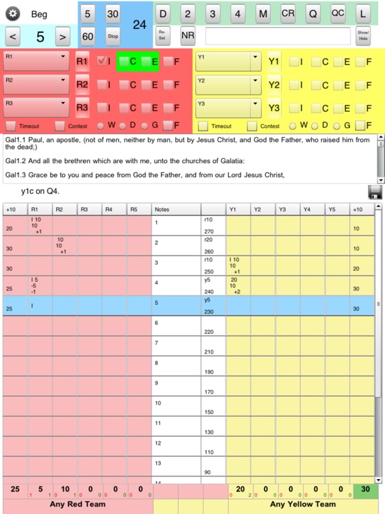 BQScore18