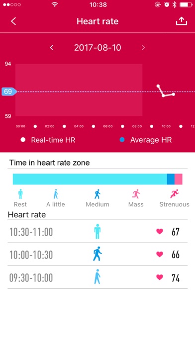 Vivitar Get Fit screenshot 2