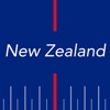 New Zealand Radio - AM/FM