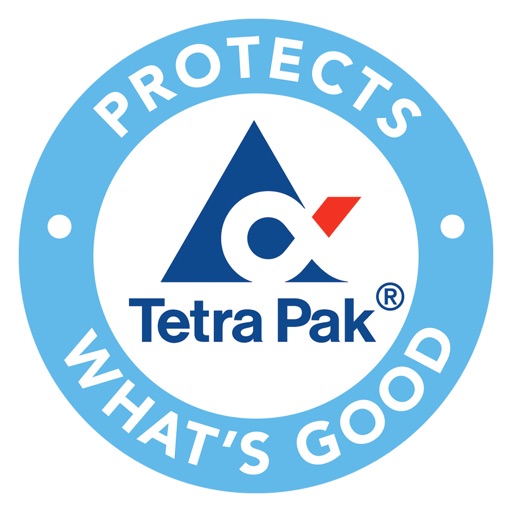 Inside Tetra Pak 2018 iOS App