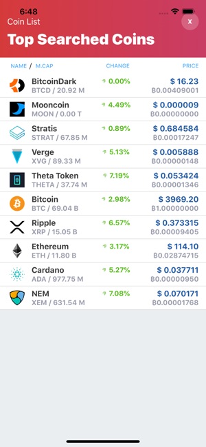 Cryptocurrency List(圖4)-速報App