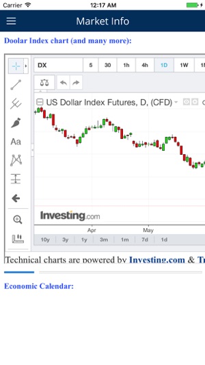 Nys Trading Lite(圖2)-速報App