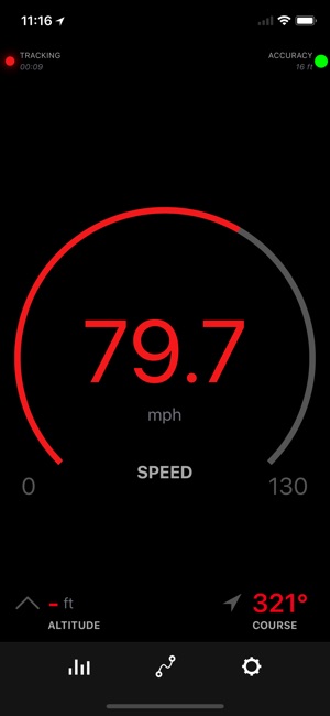 Speedometer View(圖1)-速報App