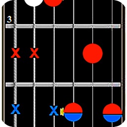 mGuitar Chords