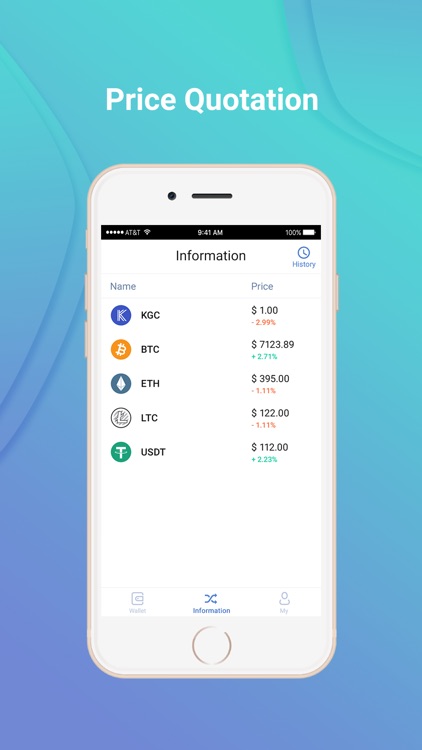 KWallet.