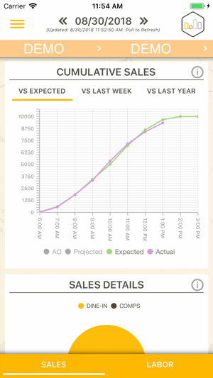 Fresh Stats(圖2)-速報App