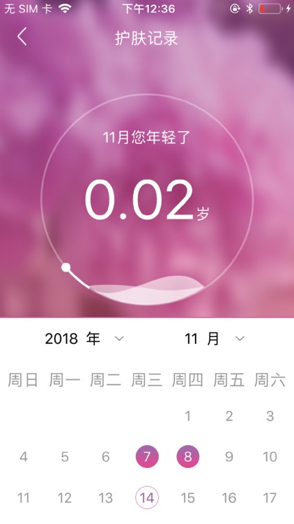 美丽时光——记录您慢慢变美的每一瞬间