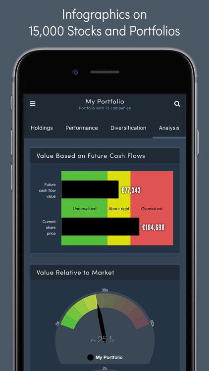 Simply Wall St