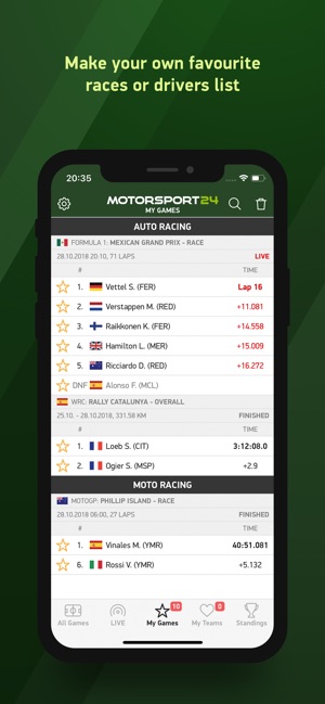 Motorsport 24 - live results(圖3)-速報App