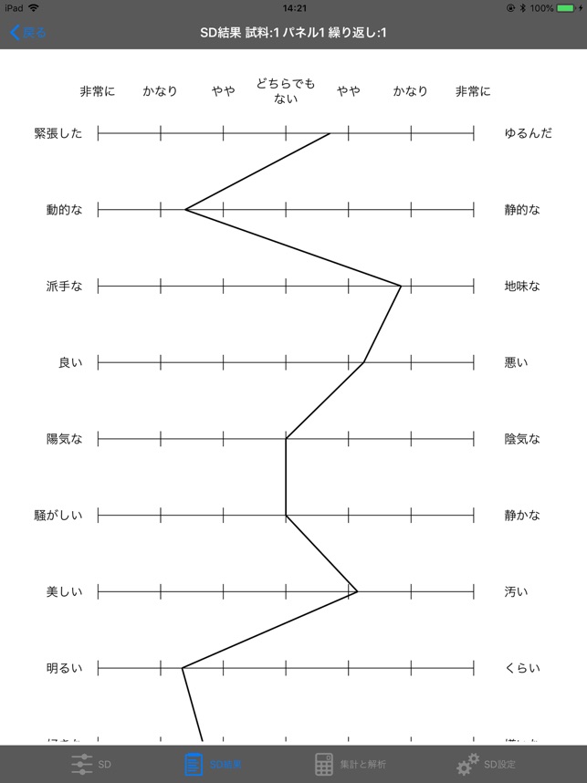 J-SEMS SD(圖3)-速報App