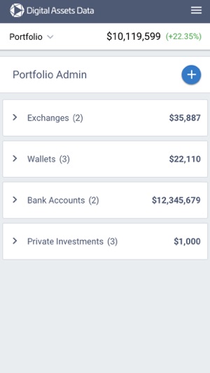 Digital Assets Data(圖2)-速報App