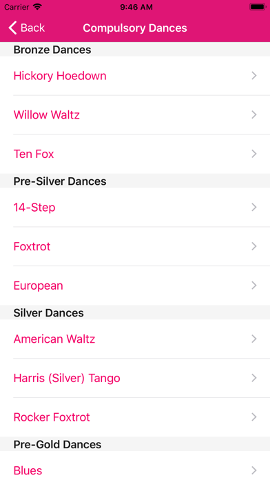 How to cancel & delete Solo Dance from iphone & ipad 2