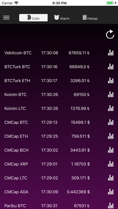 Bitcoin Takip Alarm screenshot 2