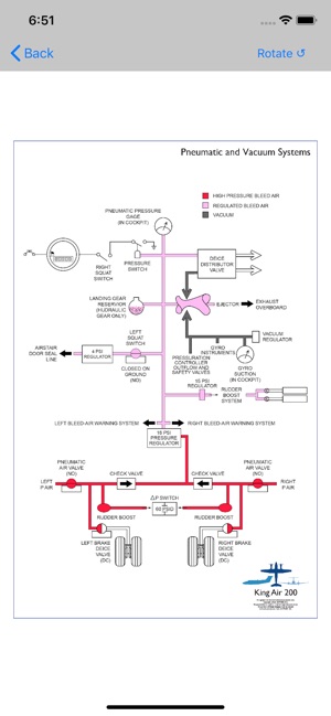 King Air 200 Study App(圖6)-速報App