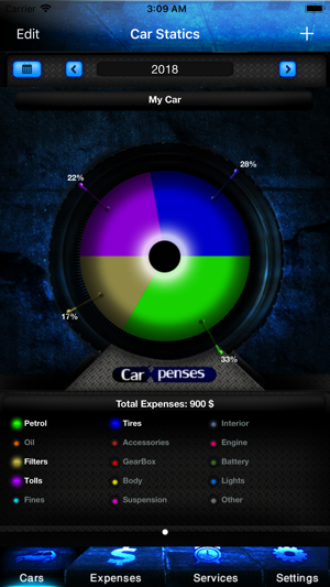 Car Xpenses - Car maintenance