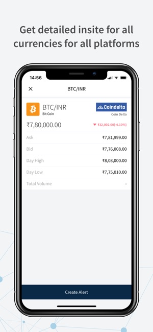 CryptoPriceAlerts(圖2)-速報App