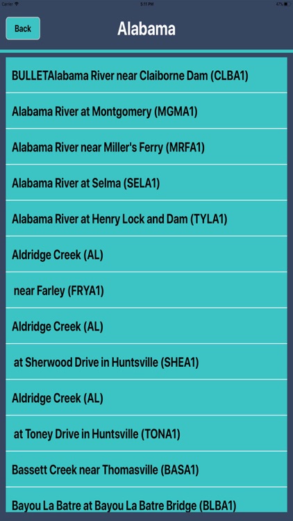 US Rivers Forecast