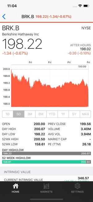 Stocko: Value Investment App(圖3)-速報App