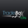 TradeBox CFD pour iPad