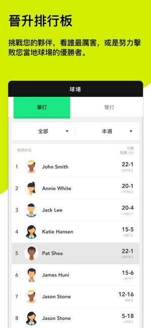 Zepp Tennis(圖4)-速報App