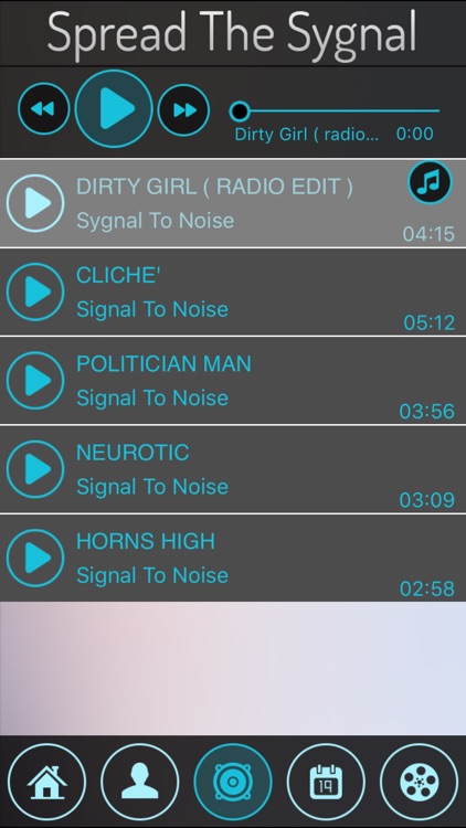 Sygnal To Noise