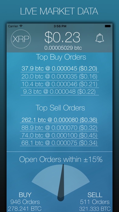 My XRP - Cryptocurrency market dataのおすすめ画像2