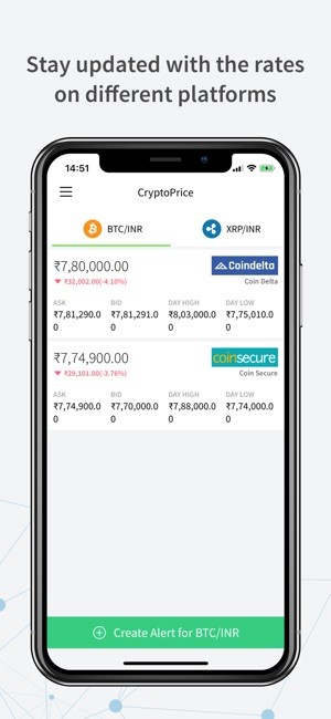 CryptoPriceAlerts(圖1)-速報App